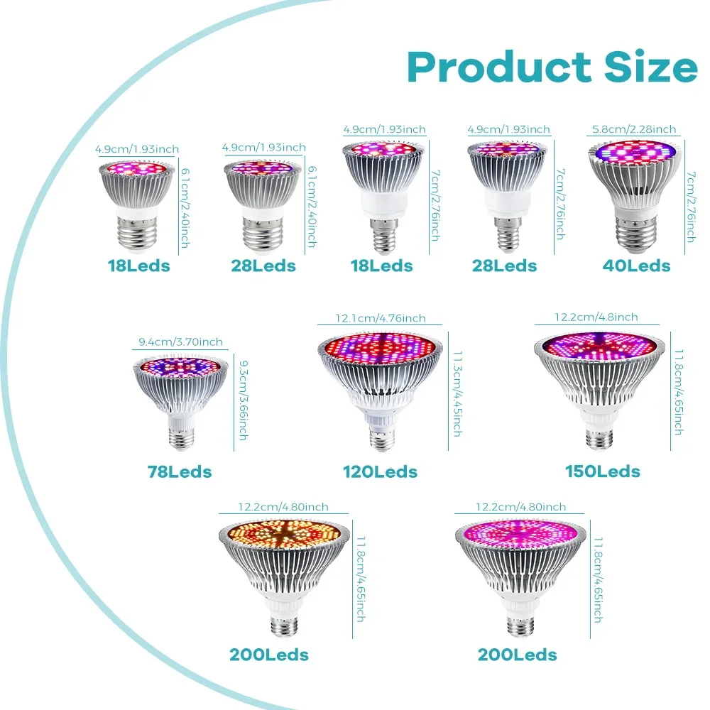 Full Spectrum LED Grow Bulb for Indoor Plants and Hydroponics