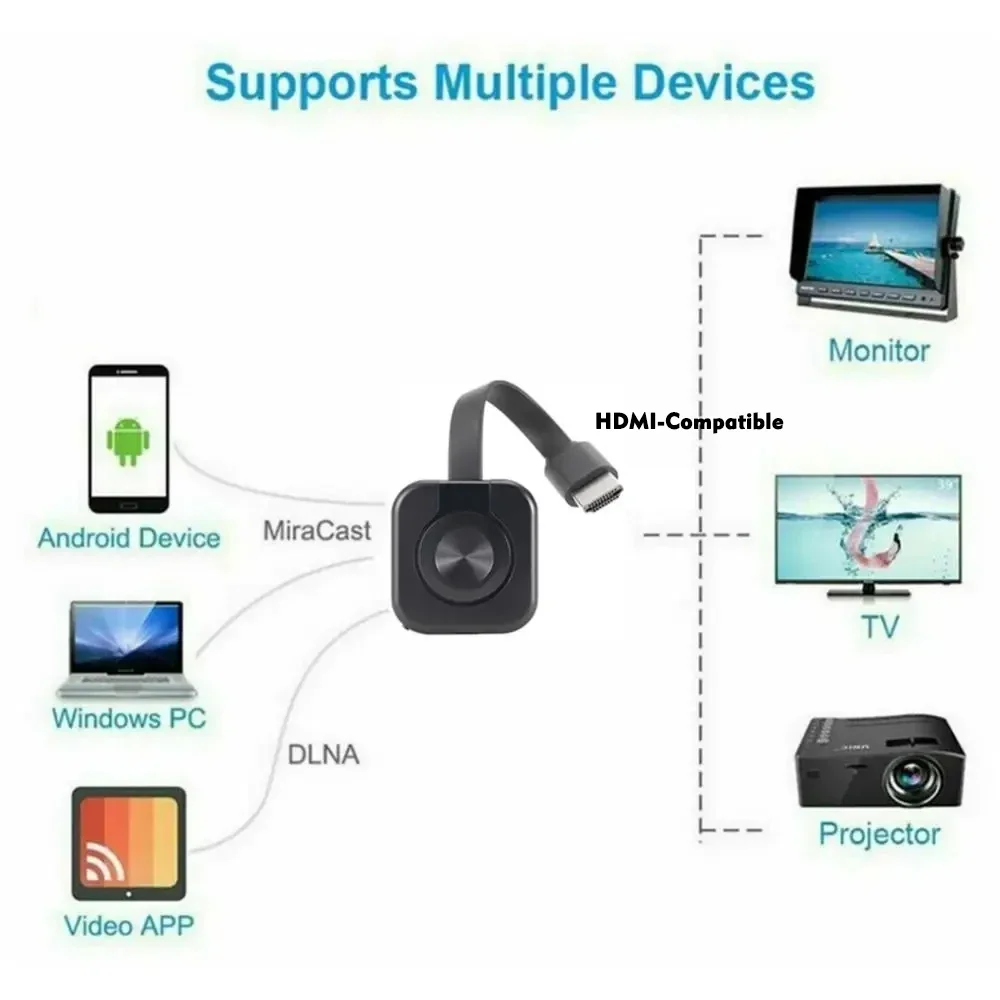 1080P HD 무선 WiFi 디스플레이 동글 TV 스틱 비디오 어댑터 Airplay DLNA 화면 미러링 공유 IPhone IOS 전화-TV