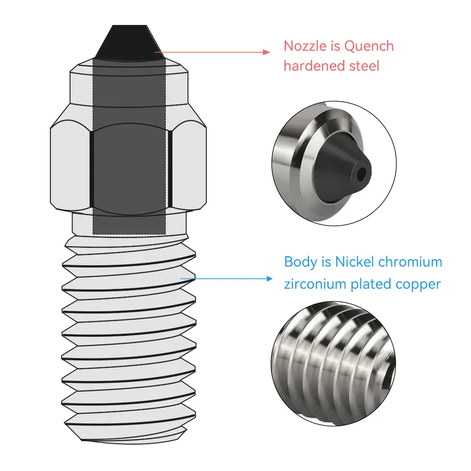 1pc Bimetal Nozzzle For ELEGOO Neptune 4 3D Printer Parts DLC Hardened Steel Bi-metal Nozzles For Neptune 4 Pro Hotend image 3