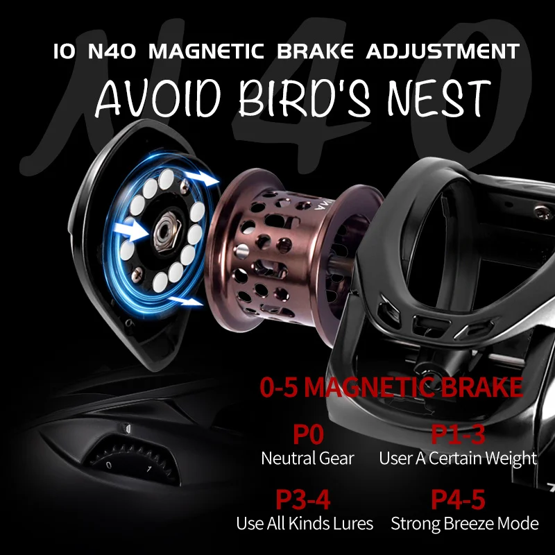 Anaotnoベイトキャスティングフィッシングリール、18lbs最大ドラッグ