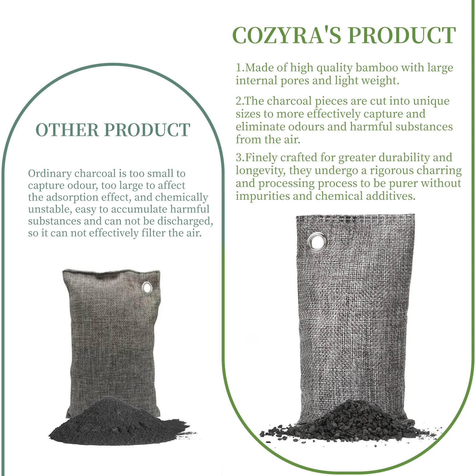 COZYRA Activated Charcoal Odor Absorber, 10x3.8oz with Hooks, Natural Fresh Bamboo Air Purifying Bags,for Closets, Cars, Pets