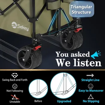 Camping cart,Sekey 220L Collapsible Foldable Wagon with 330lbs Weight Capacity, Heavy Duty Folding Utility Garden Cart with Big 5