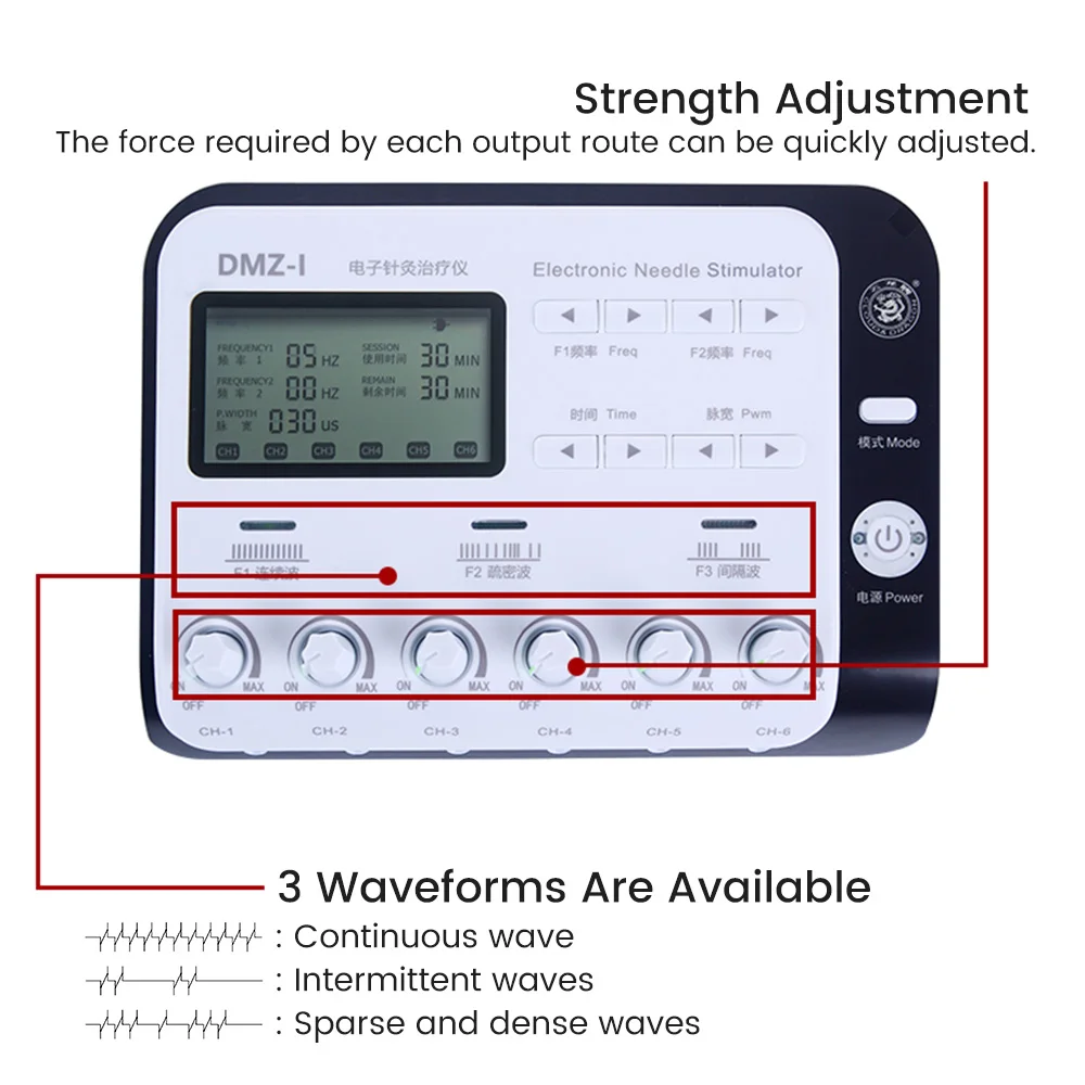 6 Output Channel Physiotherapy Body Massager TENS Muscle Electrostimulator Relax Electroacupuncture Patch Massage Machine