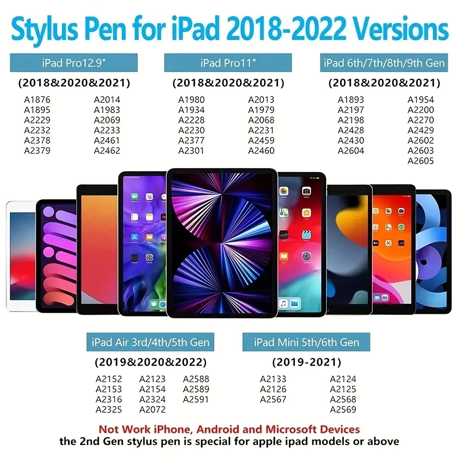  潽    ÷, е 潽 , е 2022 2021 2020 2019 2018   ̴Ͽ, Ư ŸϷ