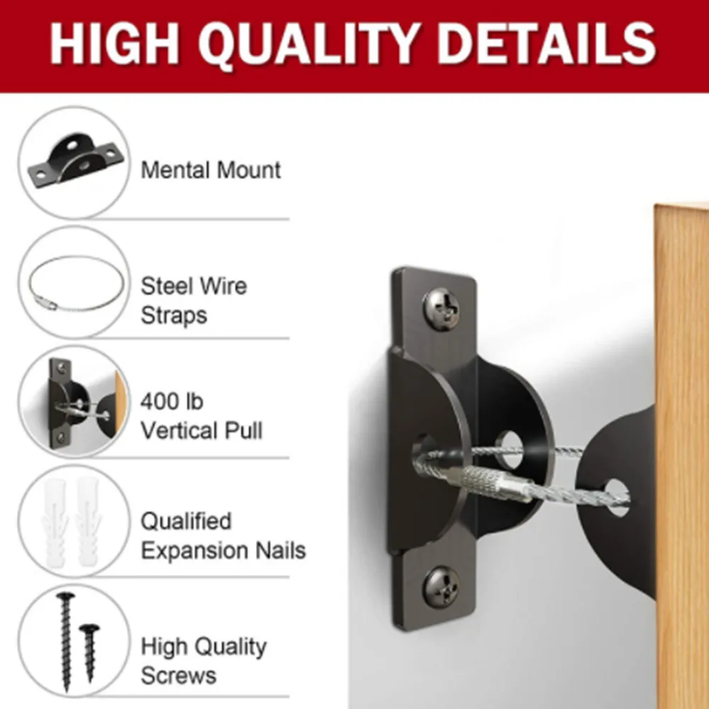 Рисунок 4 - 6 комплектов устройства защиты