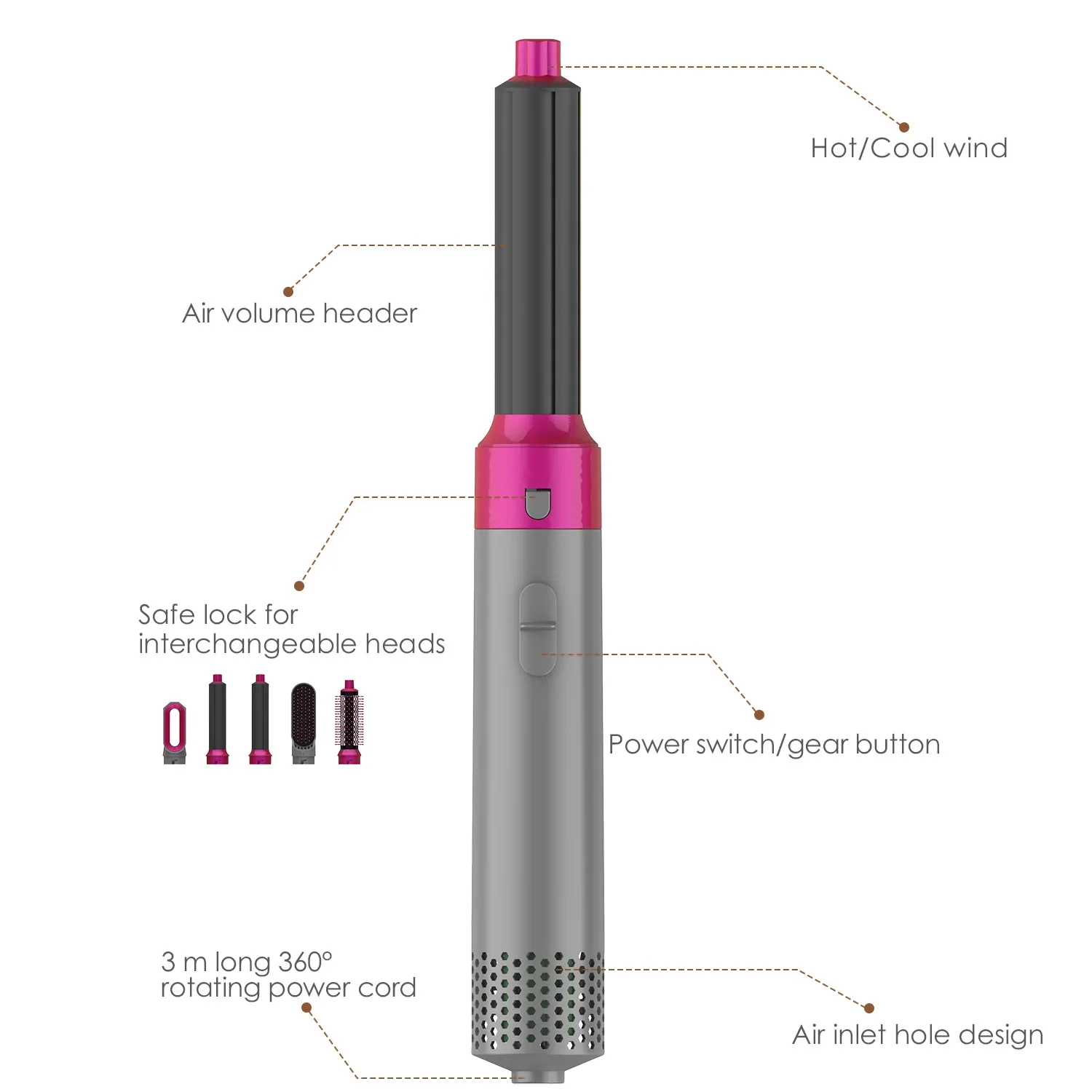 High-Speed Blow Dryer Five-In-One Hot Wind Comb Automatic Curling Rod Multifunctional Styling Comb Professional Hair Care Tool