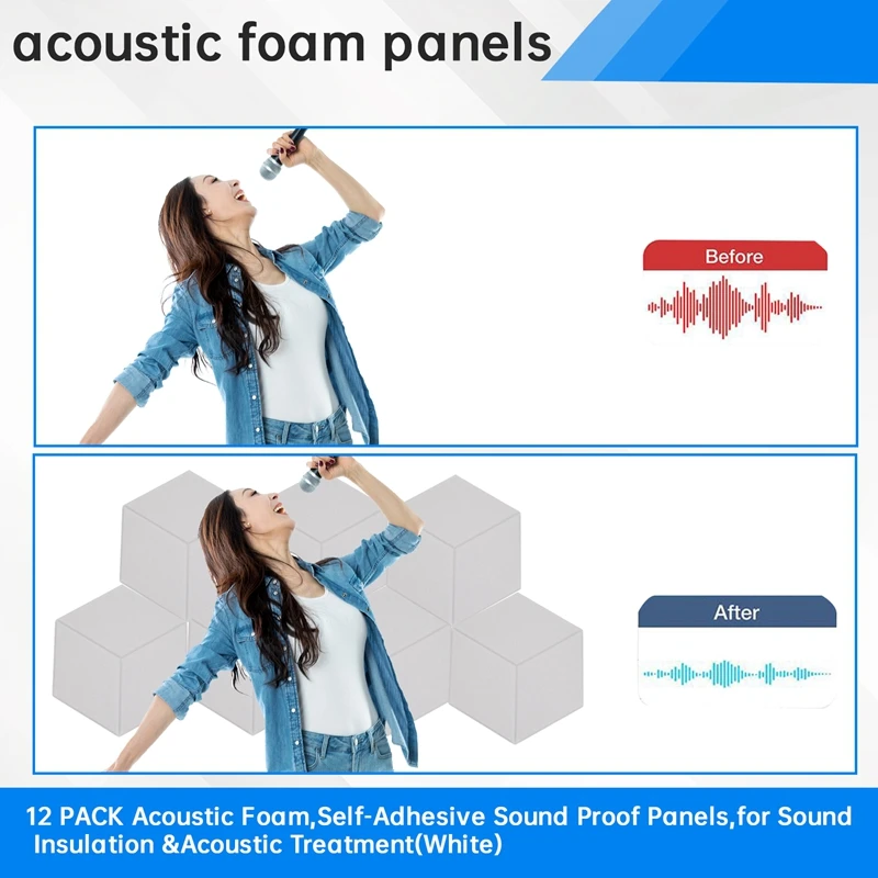 A17F-12 PACK Acoustic Foam,Self-Adhesive Sound Proof Panels,For Sound Insulation &Acoustic Treatment