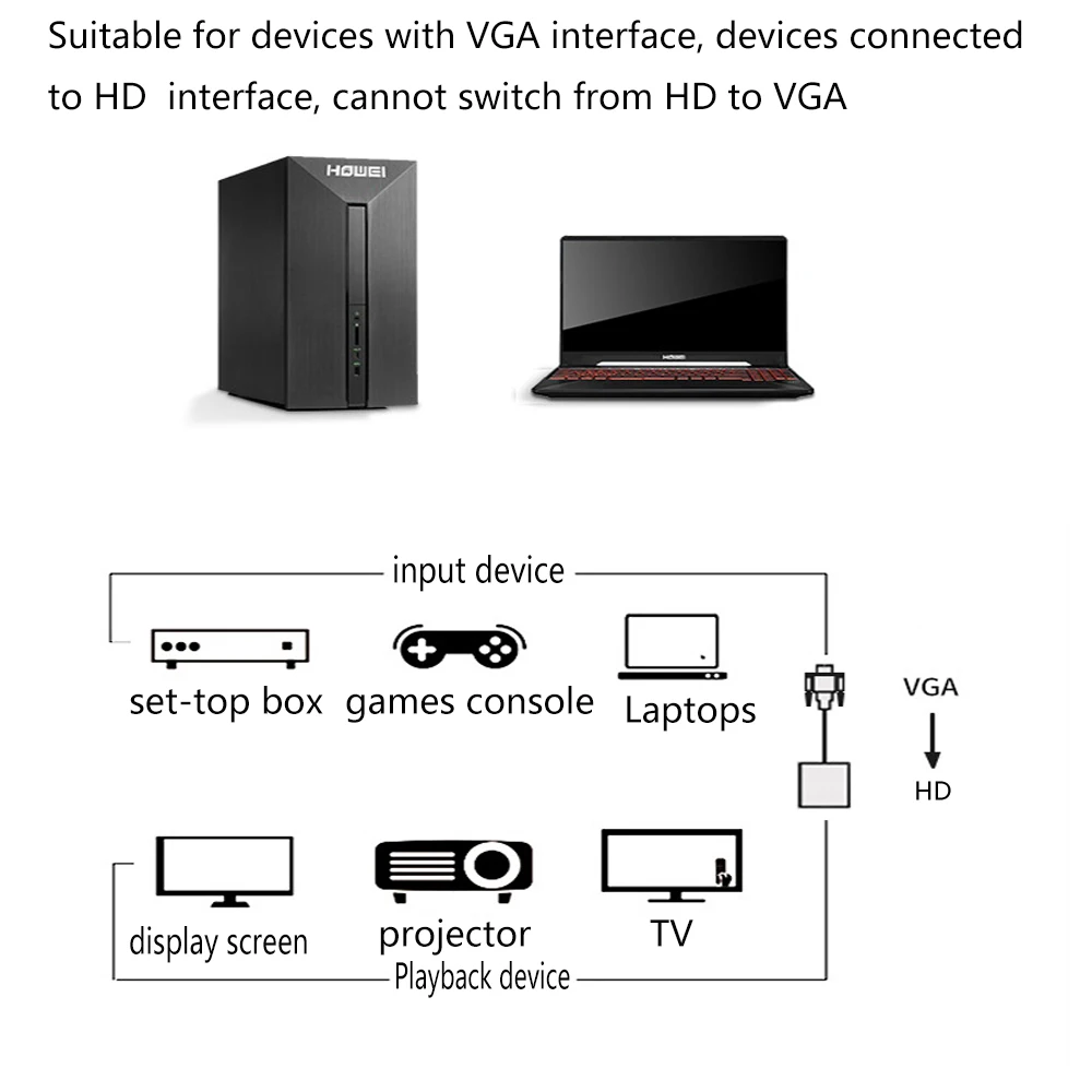 1080p VGA TO HDMI Converter Cable vga to hdmi converter,vga to hdtv adapter