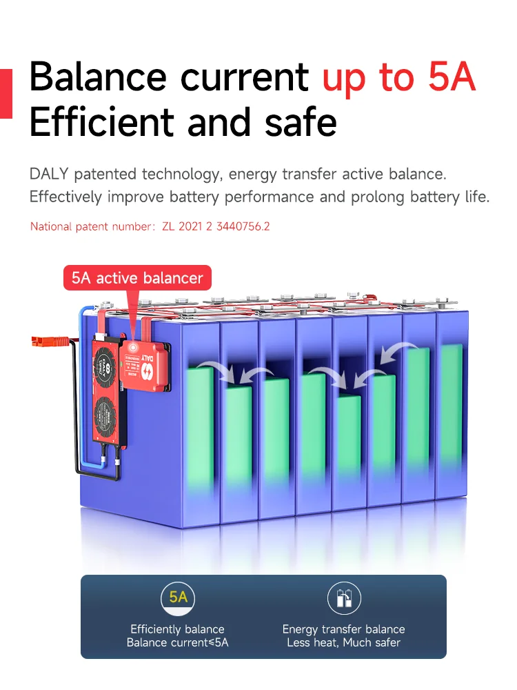 Daly Bms Balancer Ativo Equalizador de Bateria Lifepo4 Placa de Equilíbrio 18650 para Baterias 10s 12s 13s 14s 15 a 24v 8s 16s - Image 5