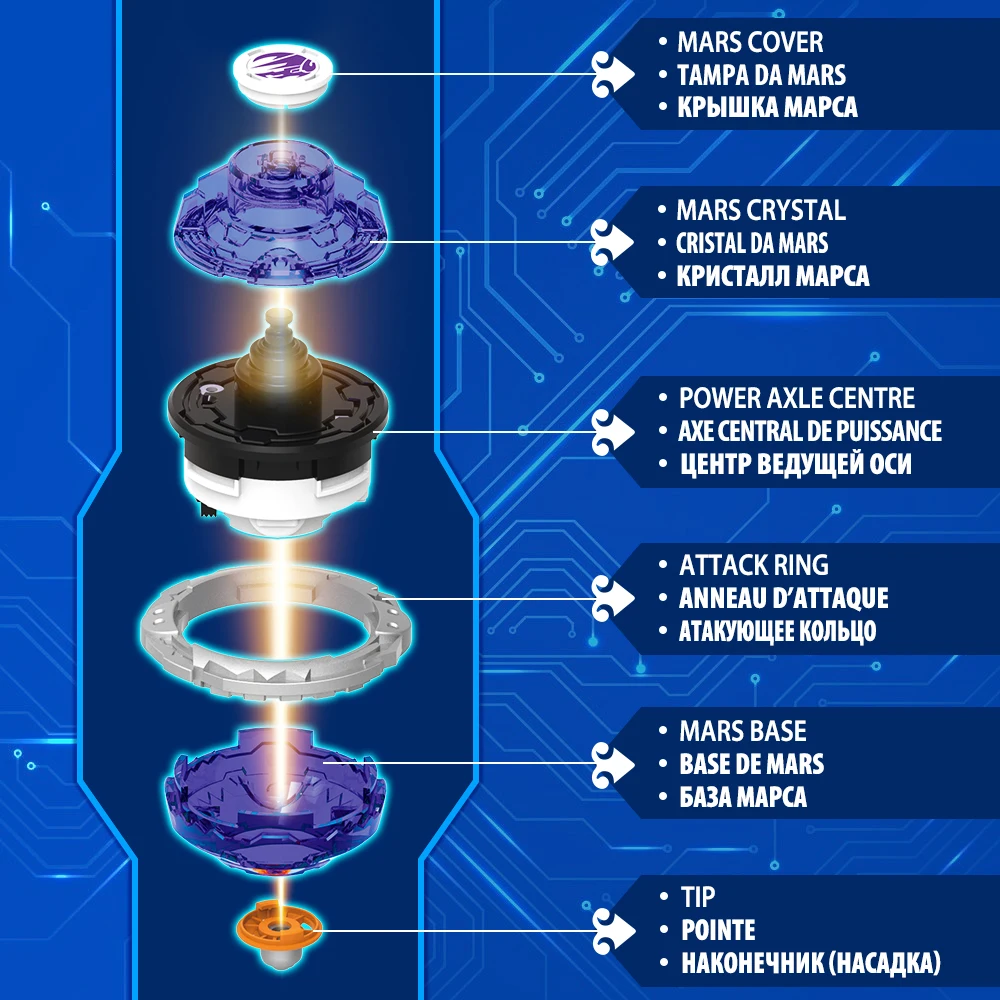 Рисунок 3 - Набор оригинальных электронных