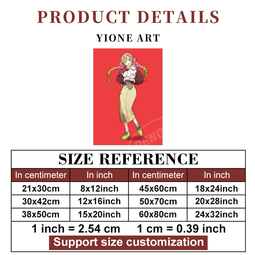 Рисунок 6 - Домашний декор аниме Hd Печать