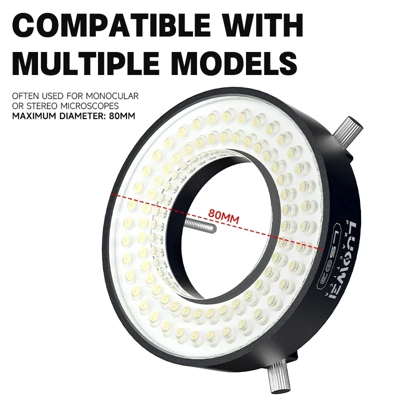 Ultra-Bright LED Microscope Light Source with Anti-Glare Technology
