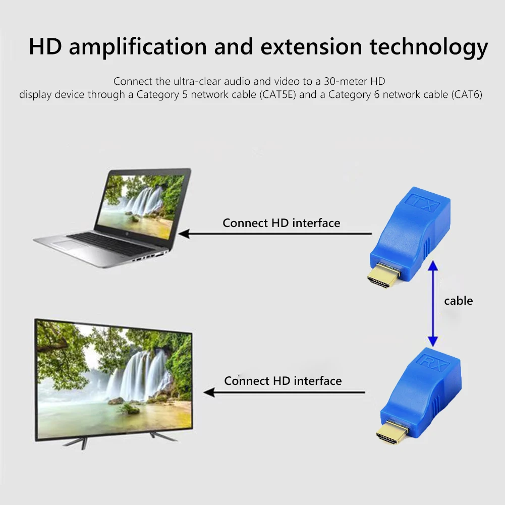 2pcs RJ45 4K HDMI ȣȯ Extender Ȯ 30m CAT5e Cat6 Ʈũ ̴ LAN TV  DVD Ʈ RJ45 Ŀ