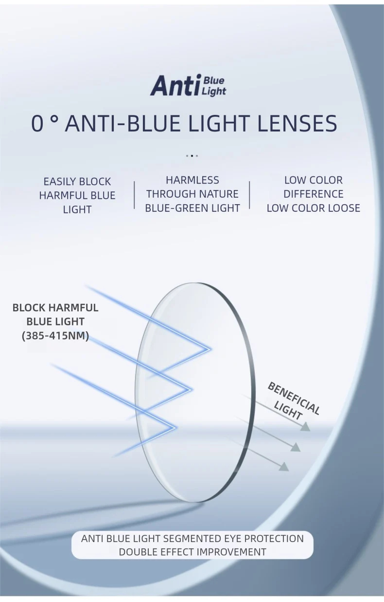 Blue Light Glasses - O-Q CLUB Square Eyeglass Frame with Anti-Reflective Lenses