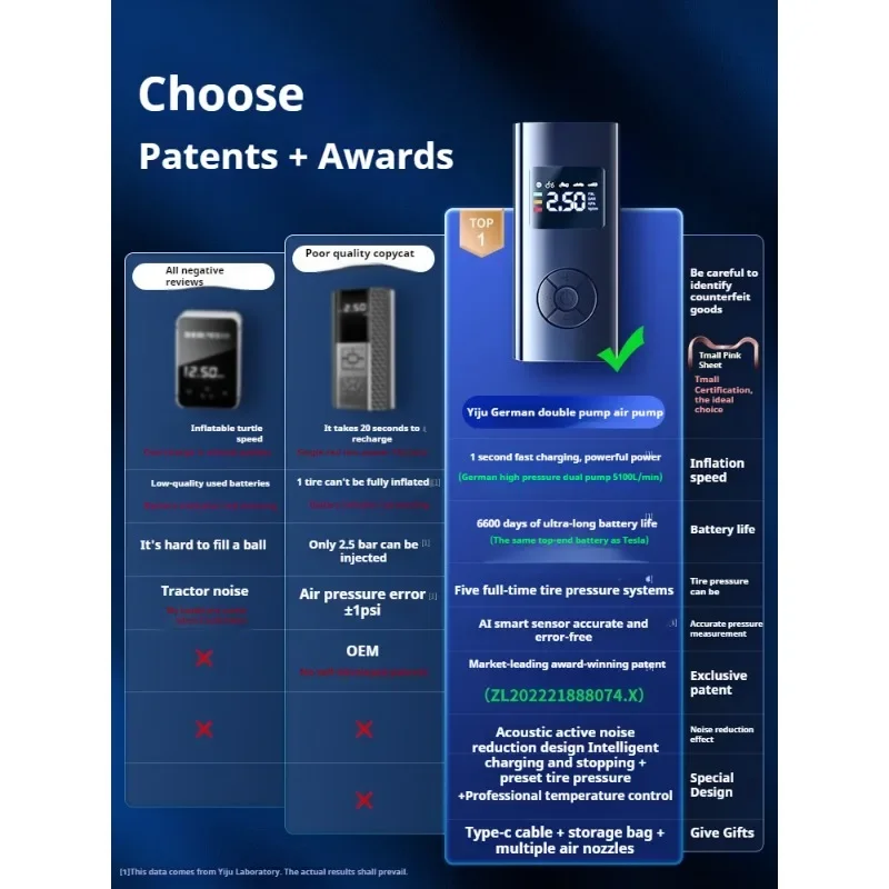 �޴�� Ÿ�̾� ��â�� �ڵ��� �����ſ� �� �� ������ ���� ��â�� ������ ���� ����� �౸ �� ��â�� ����