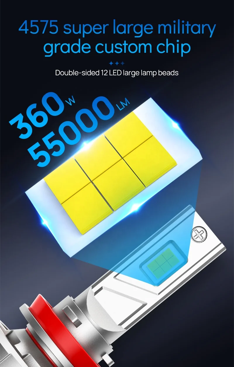 Xenplus LED Headlight Bulb F180 360W 58000LM H1 H4 H7 H11 H13 9004