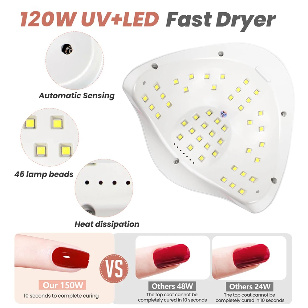 YIKOOLIN UV LED Nail Lamp Professional Nail Dryer Gel Polish Light UV Nail Light with 4 Timer Setting Curing Gel Toe Nails 3