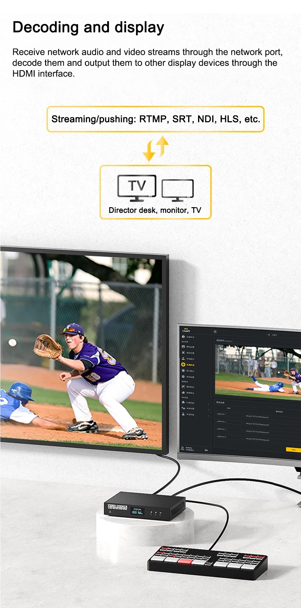 Link Pi ENC2_V3 4K Video Codec 2-channel HDMI Encoder/Decoder, SRT NDI, RTMP Liv