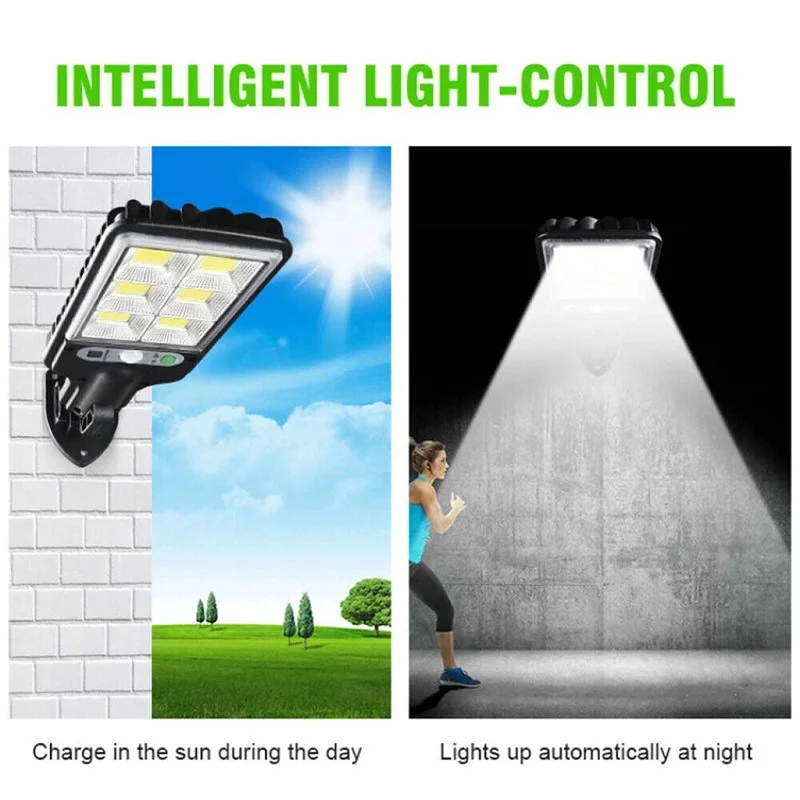 Description Picture 3 of itemSolar Outdoor Led Lamp Human Body Induction Courtyard Wall Lamp Garden Terrace Garage Door Street Lamp Remote Control Lighting