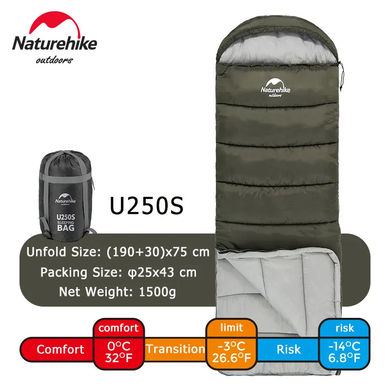 Green U250S-Right