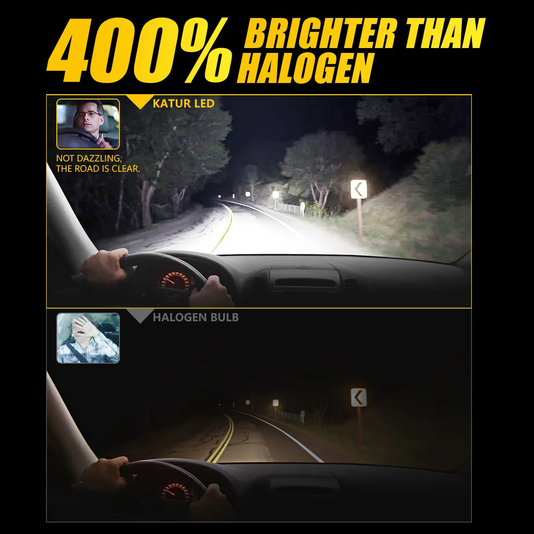 Led Car Lights H8 H11 2x 100W 20000LM LED Canbus Turbo Fog Lamp 6000K 12V Diode Super Bright High Power Bulb led lights led bulbs led headlights led car lights led car headlights car headlamps