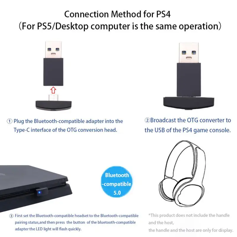 Ps5 Adaptateur Bluetooth Ps4 USB 5.0 Adaptateur Ps4 Console de jeu  Adaptateur Compatible Pc Beyamis