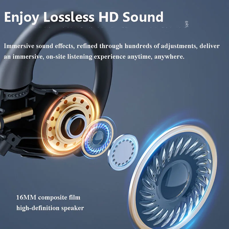 USB Open Ear Headphones Directional Transmission Wired Computer Gaming Headset Plug and Play Hifi Sound Music Earphone Dual Mic