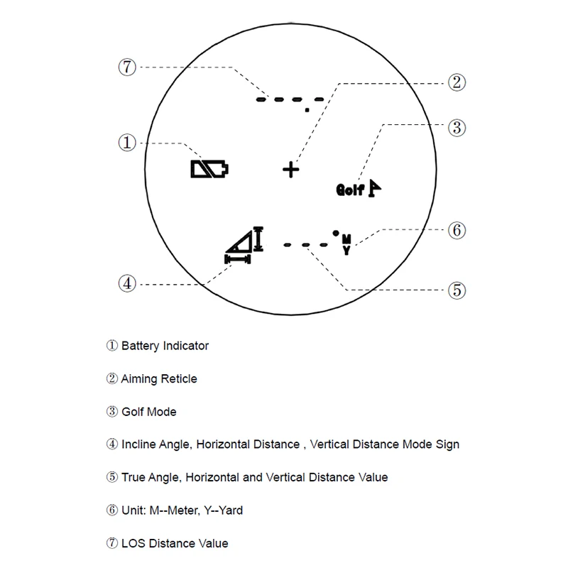 Vector Optics 800 Yards 6X21 Golf Laser Rangefinder 905Nm Laser Ipx4 For Hunting Survey laser rangefinder