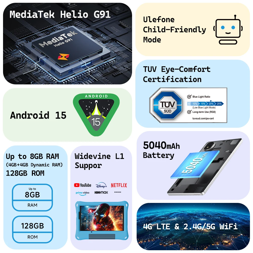 Ulefone Tab A9 Pro Kids Tablet 8.68" 90Hz Display 8GB(4+4) RAM 128GB ROM 4G MTK G91 Android 15 Tablet
