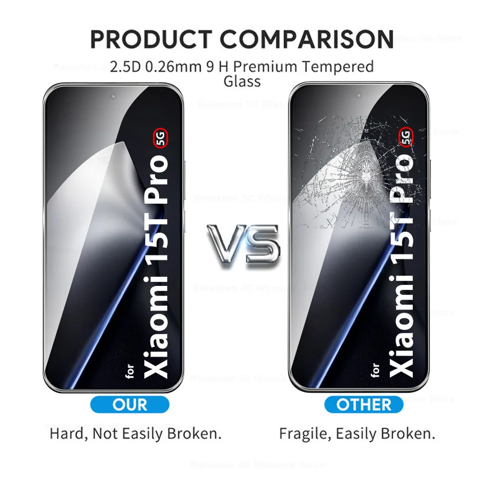 Premium Tempered Glass Screen Protector