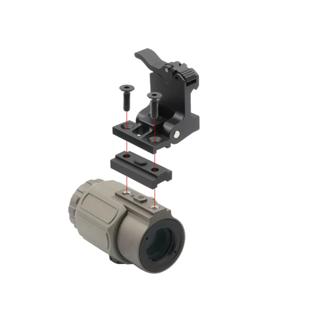 EOTech G43 Magnifierレプリカ本体/STSマウント EOTech タイプ G43 Magnifier STS マウント セット レプリカ 3