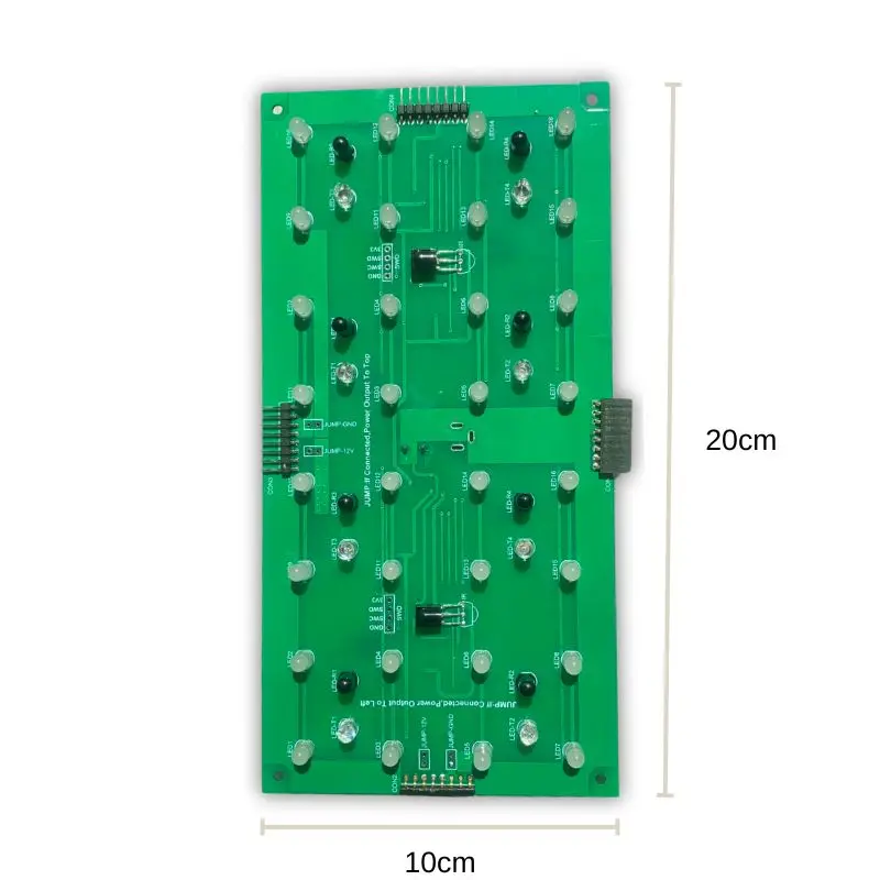 dsc-products