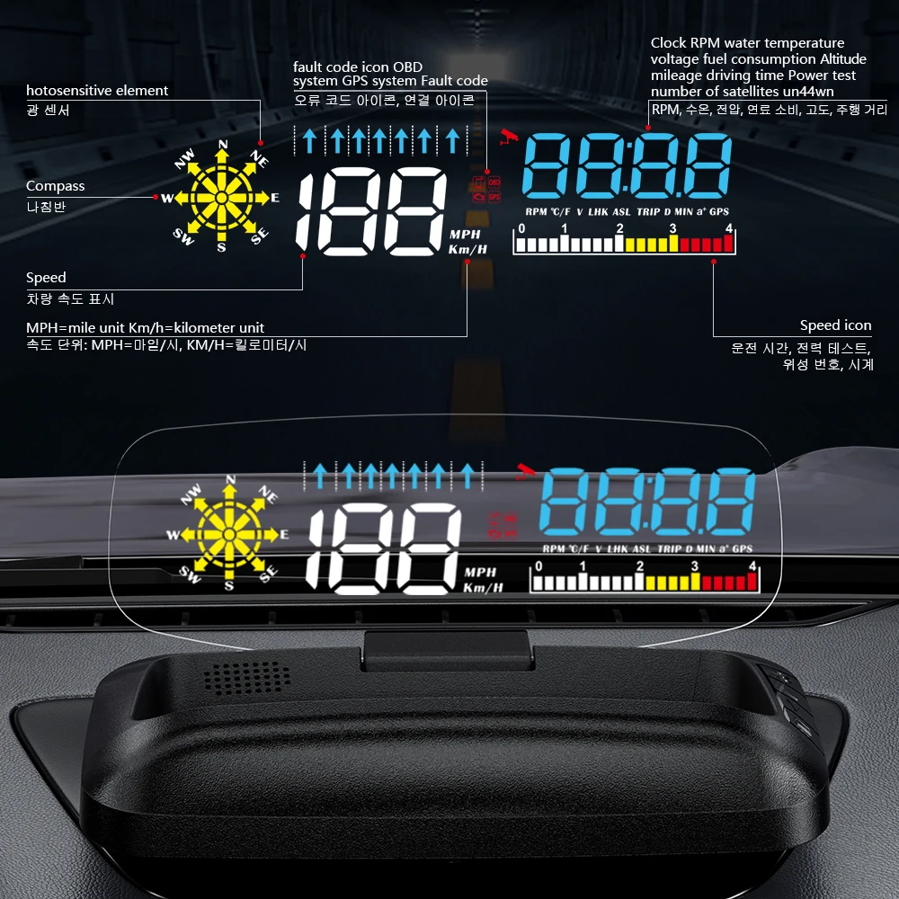 WYOBD HUD ׺̼ OBD2 GPS  ÷, ڵ  ӵ, ڵ   ÷,   Һ