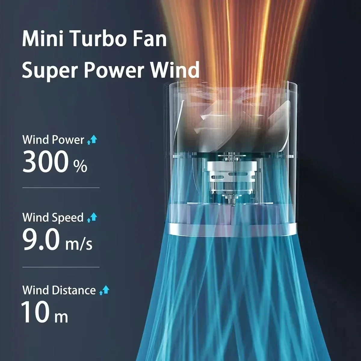 Lenovo 10000mah Portable Handheld Fan 100 Speeds Adjustable Turbo LED Display Rechargeable Ice Cooling Personal Fan NEW 6
