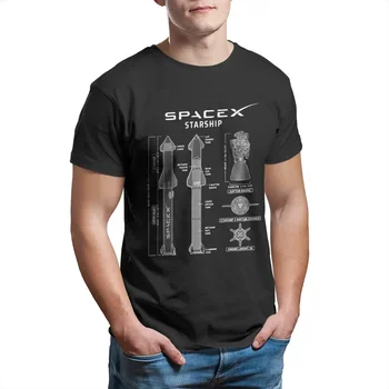 SpaceX Starship Blueprint Printing T-Shirts for Men and Women, Novelty Cool Tees, Crewneck Short Sleeve T Shirt, Summer Tops