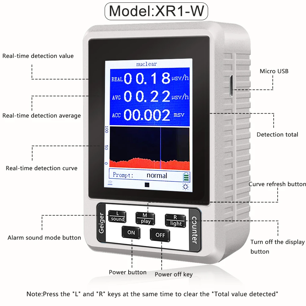 BR-9B XR1-B Digital Display Nuclear Radiation Detector Geiger Counter Semi-functional Type Dosimeter EMF Meter
