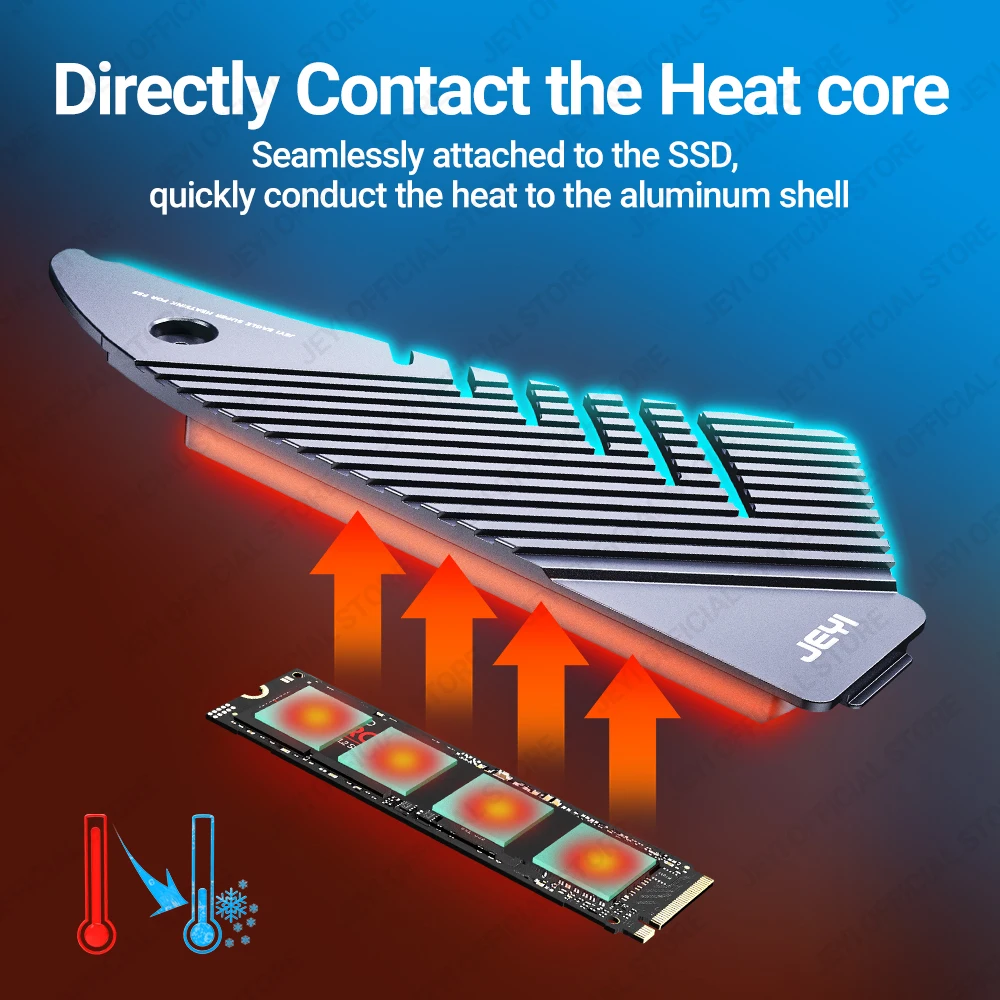 JEYI M.2 SSD Dissipateur Thermique Aluminium PS5 Radiateur - Temu Belgium