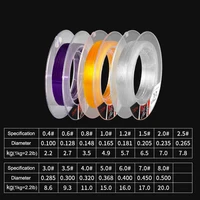 Fluorocarbon Coating Fishing Line 150M Japan 0.10mm-0.50mm 4.8LB-44LB Carbon Fiber Leader Line Fishing Lure Wire Sinking Line 2