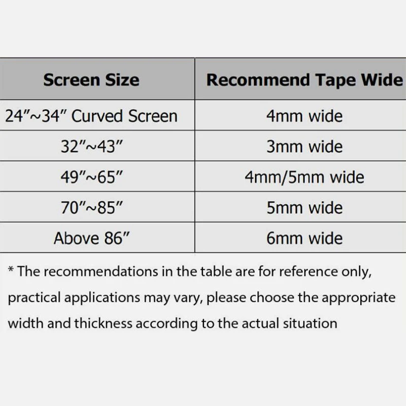 10M 3mm 3.5mm 4mm 5mm 6mm Double Sided Sticky Foam Tape Adhesive LCD Screen Frameless For TV Borderless Curved Display Sealing 4