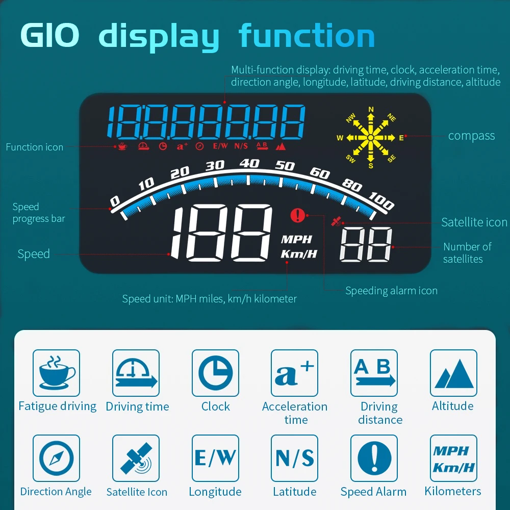WYING G10 GPS HUD ÷, HD ð   ȭ,  ڵ , ڵ  ÷,   