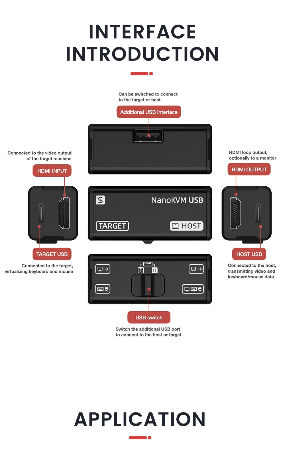 Sipeed NanoKVM-USB Operation And Maintenance USB 3.0 Capture Card Virtual Keyboa