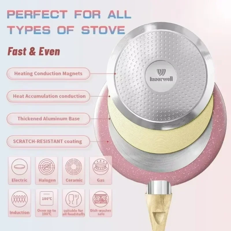 Non stick Cookware Set 8Pcs Frying Pan Stockpot Milk Pot Suitable All Stoves