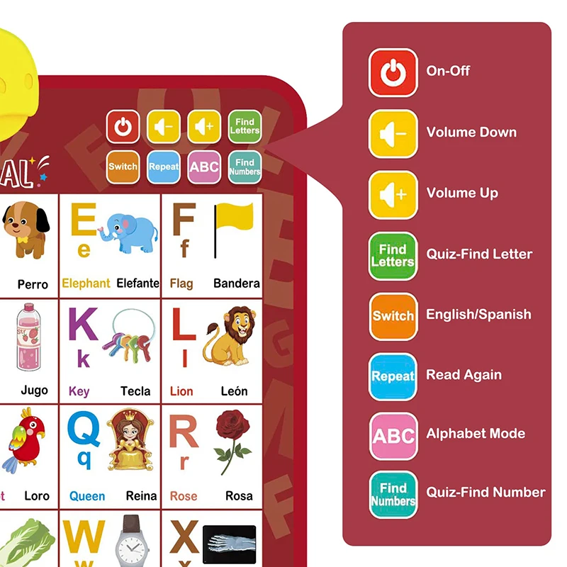 ABC Learning for Toddlers Electronic Interactive Wall Chart with Musical Alphabet Educational Toy
