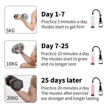 Penis Extender Pump Enlargement with the Pistol Grip Handle Penile Growth Power Stretcher Erection Pumps Sex Toys for Men 2