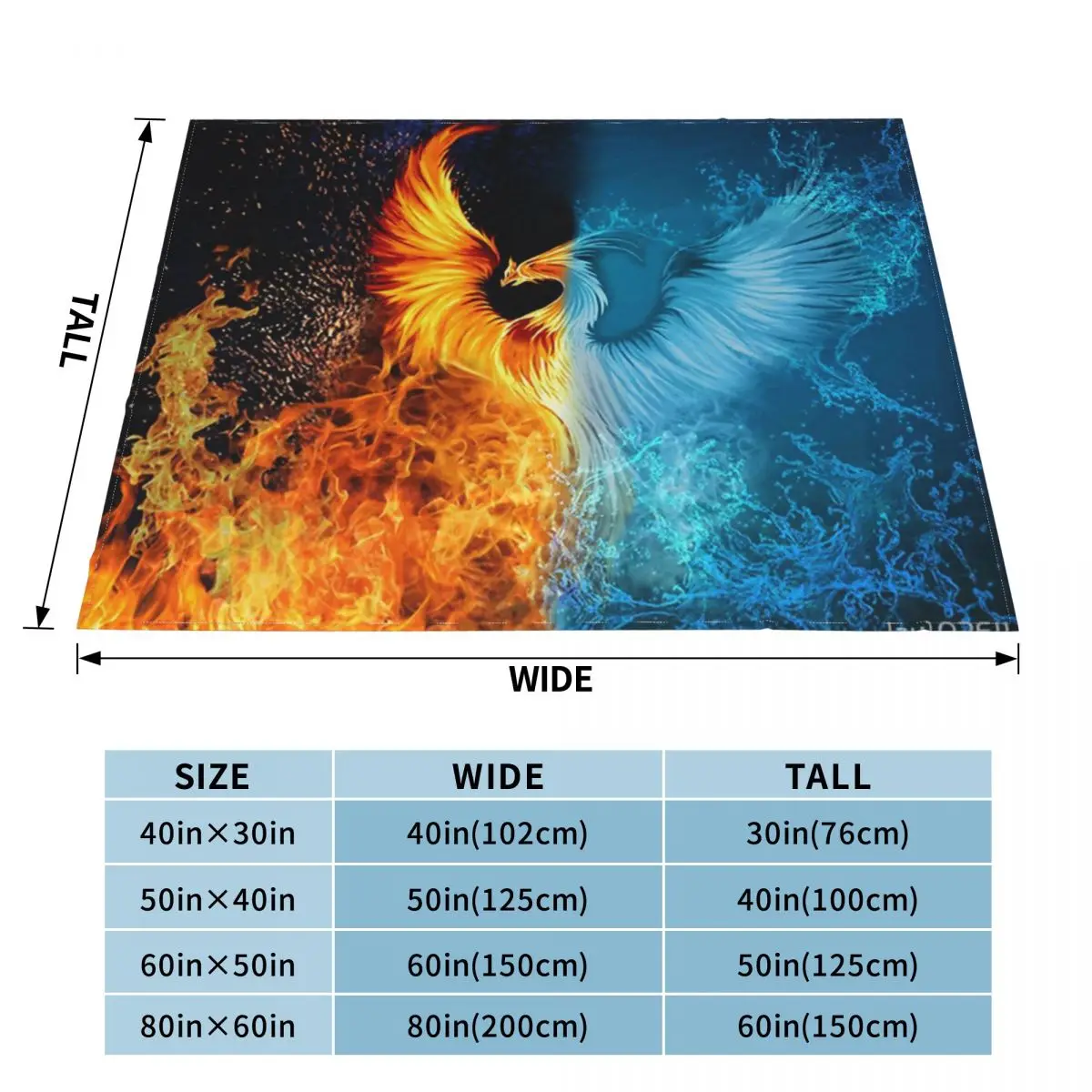 �Ǵн�, ��, ��, ��Ʈ�� ����Ʈ ����ũ�� �ø��� ���