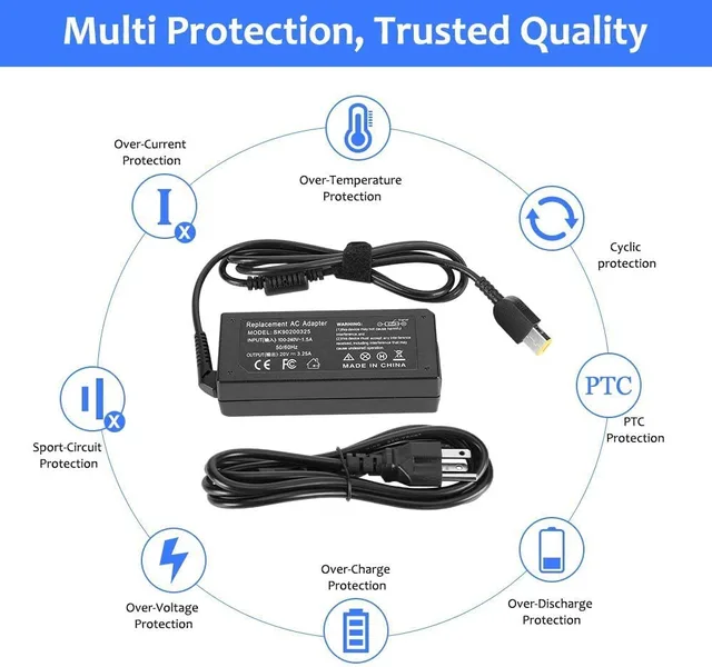 Charger For LENOVO T460 T450 X240 X250 X260 Yoga 11e 65W AC Adapter Power Supply
