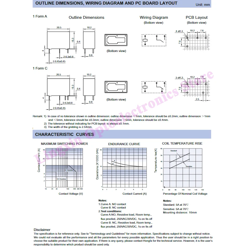 JZC-33F, 005, 012, 024-HS3, ZS3, HF33F-012-ZS3, 5Pin,