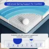 High-Quality 10 Inch Breathable Memory Foam Twin Mattress with Pocketed Springs - Fiberglass Free & Motion Isolating Design 3