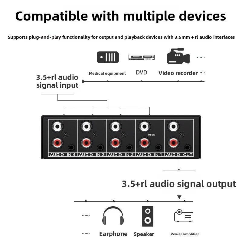 Audio Switcher 4 in 1 RCA AUX Stereo Audio Selector 4