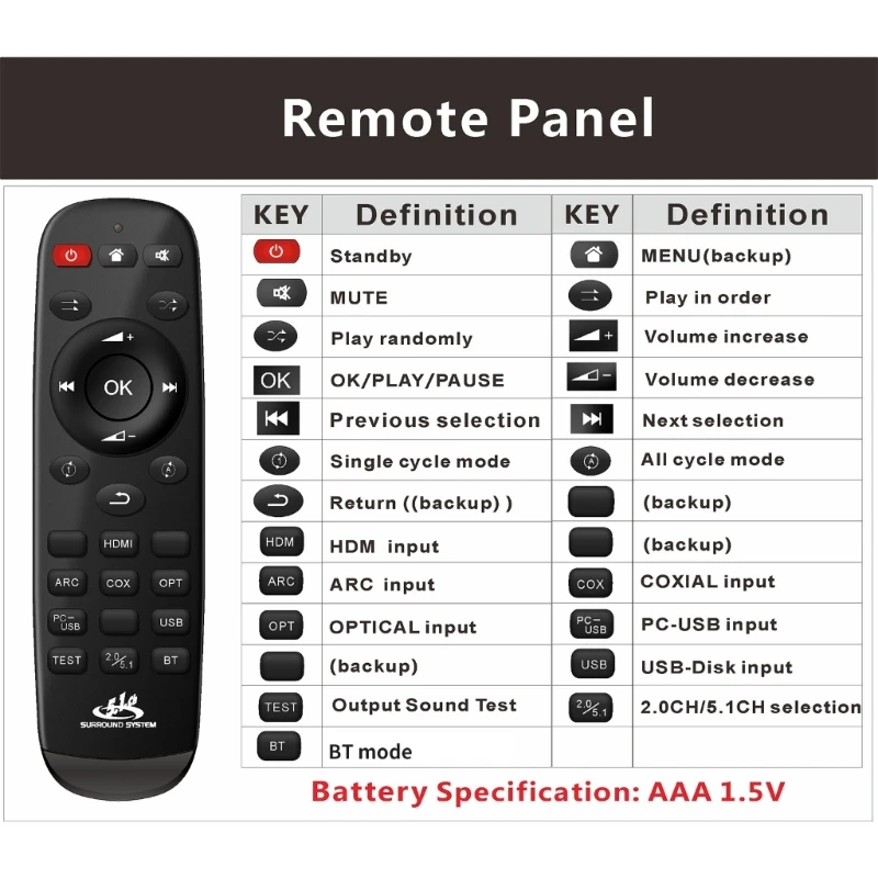 UD851B DTS Dolby Decoders with 5.1 Support, audio decoder,headphone audio decoder